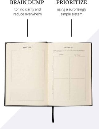 Lemons and Co Undated Daily Productivity Planner